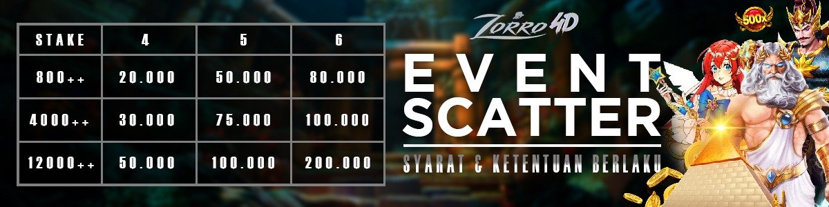 EVENT SCATTER ZORRO4D